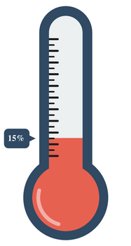 june 15 thermometer