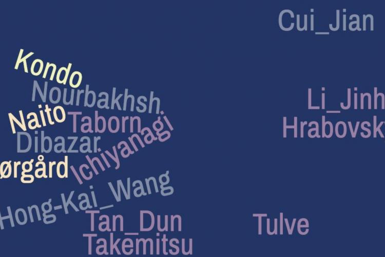 word cloud